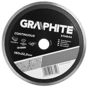 Diamond Disc, Continuous Rim, 