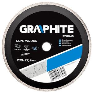 Diamond Disc, Continuous Rim, 